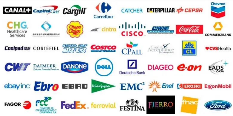 Bircham University Top Companies Ranking